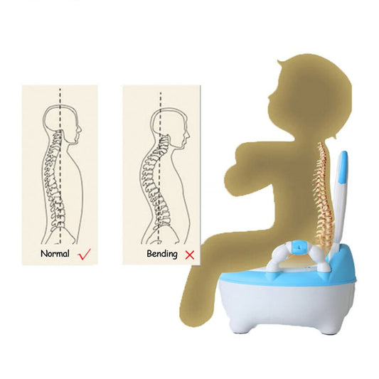 Baby Potty Toilet Seat - Primesmart