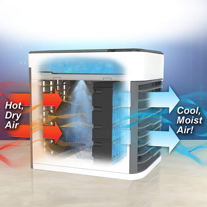 Mini Portable Air Cooler